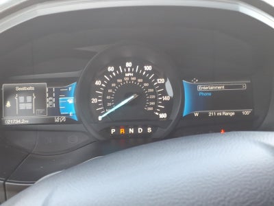2023 Ford Edge SEL